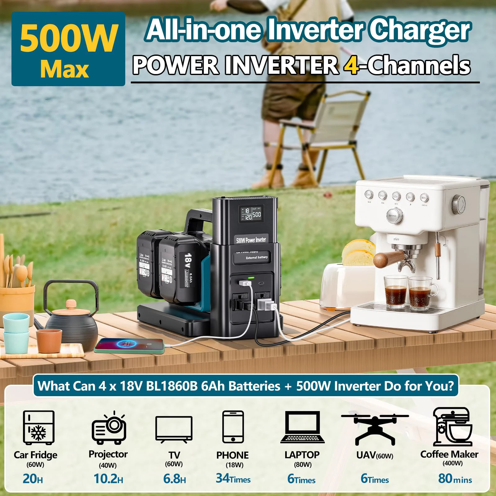 Fast Charger 500W Power Inverter for Makita 18V Battery 4 Battery Ports DC to AC