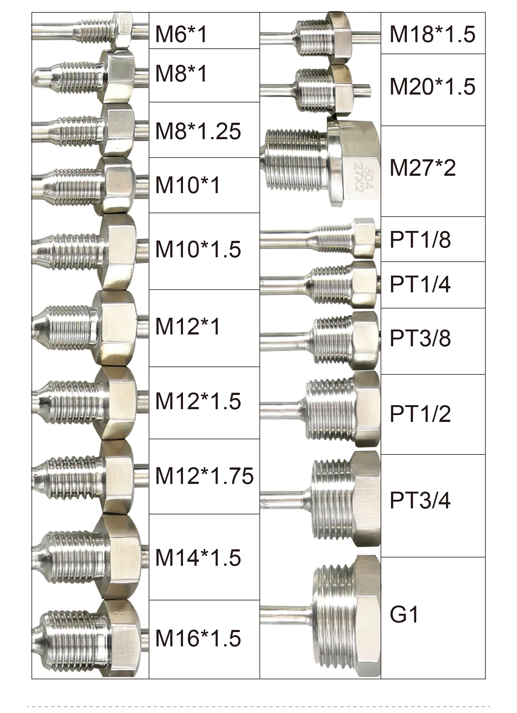 Industrial PT100 RTD Temperature Probe Stainless Steel Threaded Sensor Waterproo