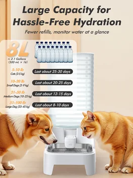 Alternative view of Furpipi 8L Automatic Pet Feeder & Water Station