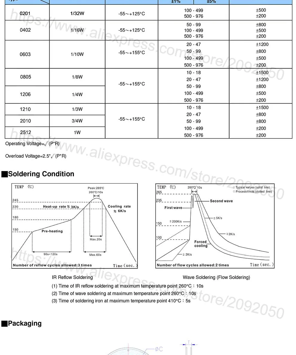 resistor-2