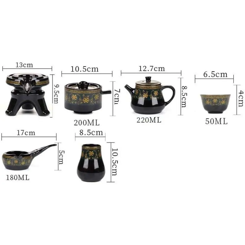 description