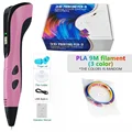 Pink - PLA 9M