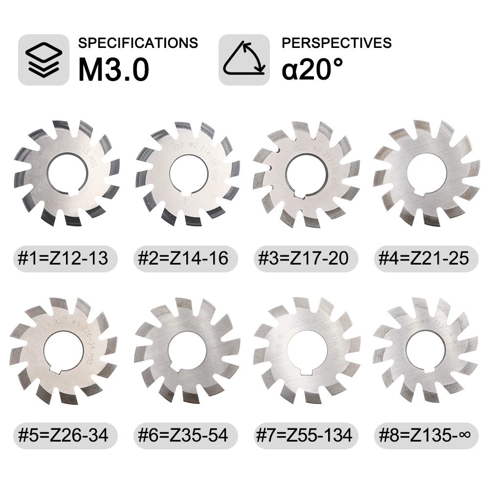 XCAN Fräser M1 M2 M3 M4 M5 M6 HSS Evolventenzahnradschneider Modul PA20 Grad NO.1-NO.8 Gangschneidewerkzeuge – Detail 7