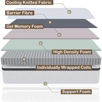 Double Mattress, 14" Boxed Queen Mattress, Gel Memory Foam and Built-in Spring Hybrid Mattress with Individual Pocket Springs 2