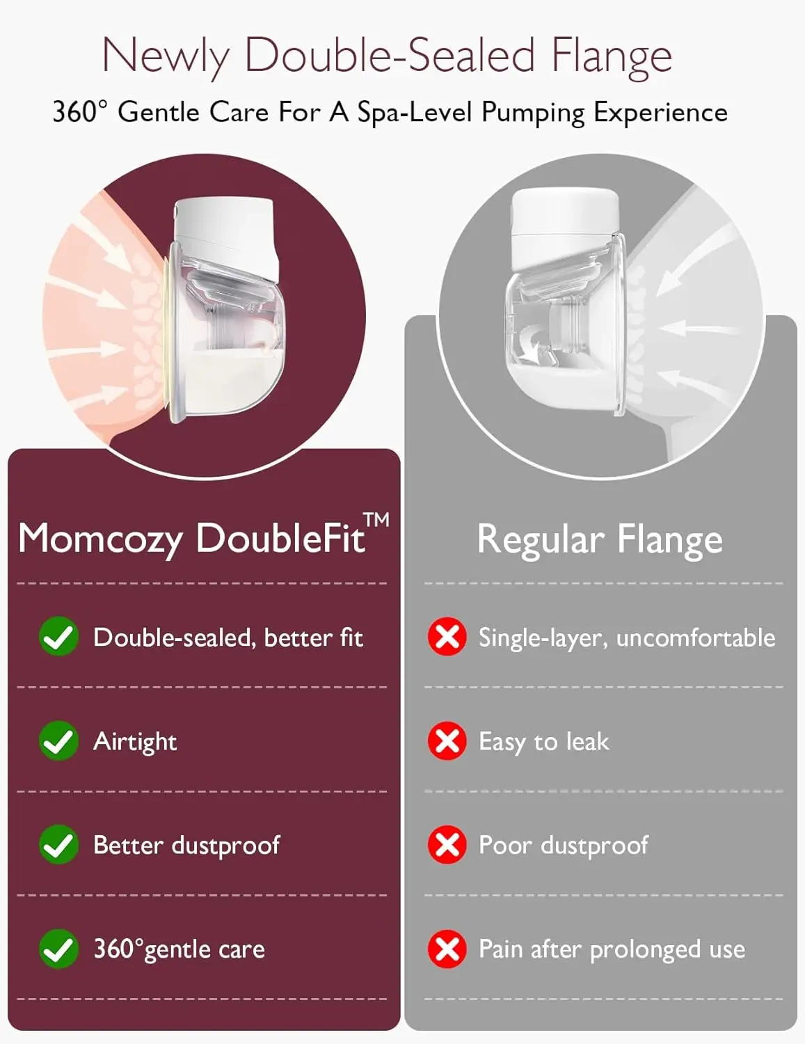 Momcozy Double Breast Pump S12 Pro Hands-Free, Wearable & Wireless Pump with Soft Double-Sealed Flange, 3 Modes & 9 Levels