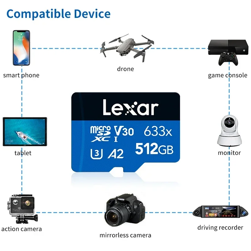Lexar sd ī  Micro SD ޸ ī 633X ÷ ī 128GB 256GB 64GB 32GB 512GB SDXC 4K Ŭ 10, ڵ ī޶/ȭ
