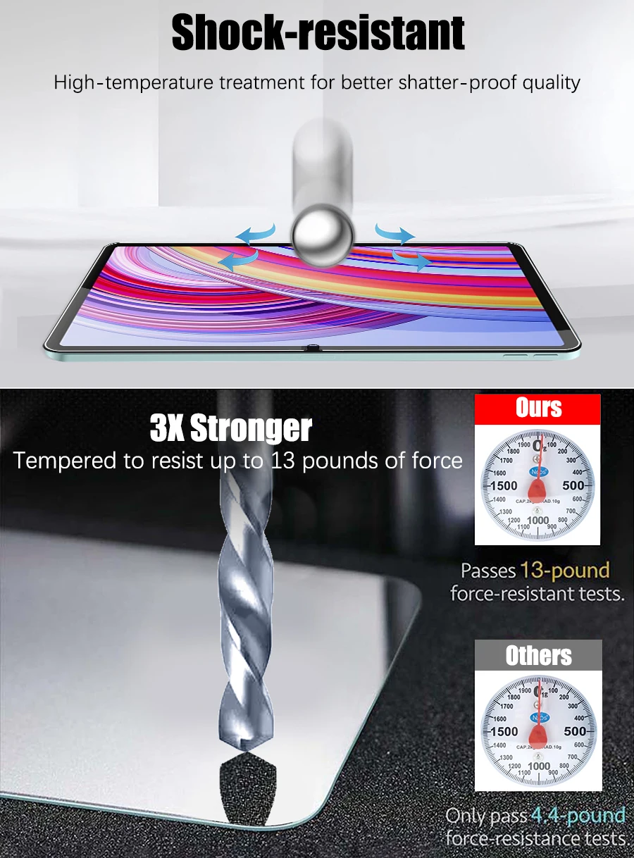 2PCS Tempered Glass for Xiaomi Redmi Pad Pro 12.1 inch Screen Protector for redmi pad pro 2024 9H Film 5
