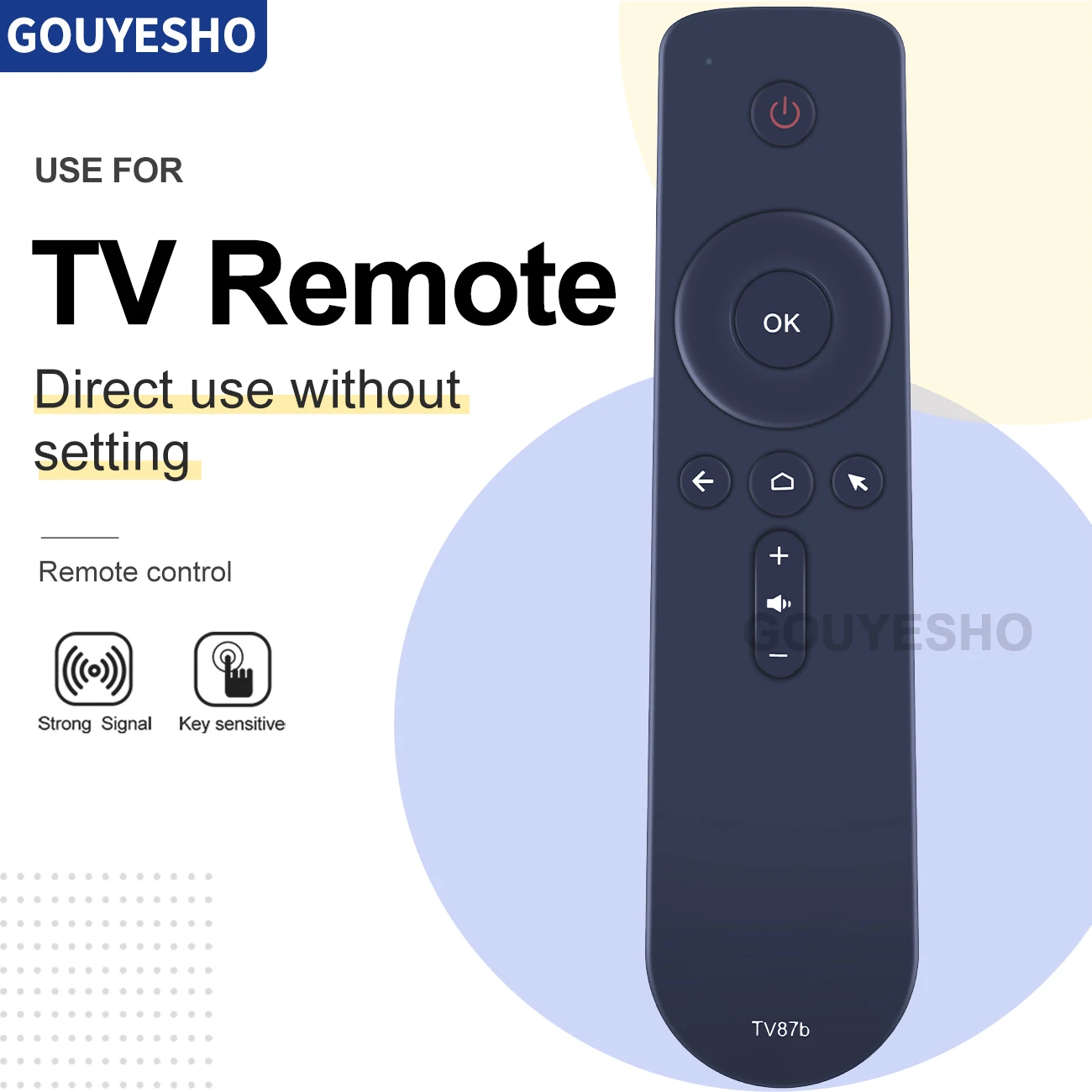 

New Remote Control for Giga TV hd870 TV87B RC3261110/01b