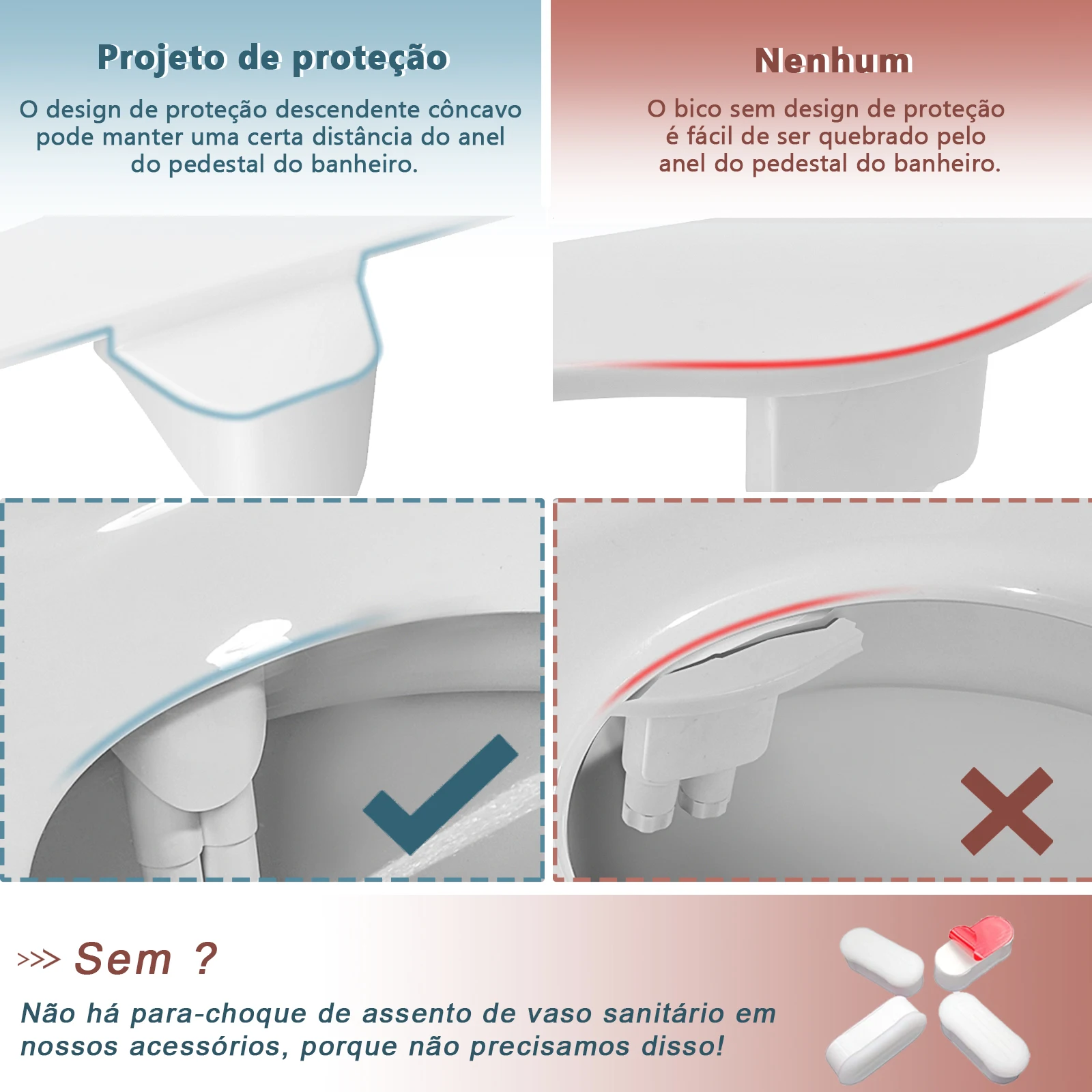 Sanitário com Dupla Bocal (Lavagem Frontal e