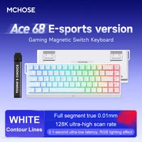 ace68-white-line