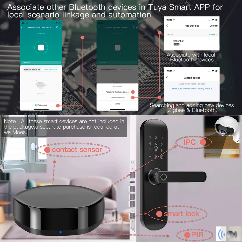 Multifunções Sem Fio, BLE Mesh, Gateway ZigBee