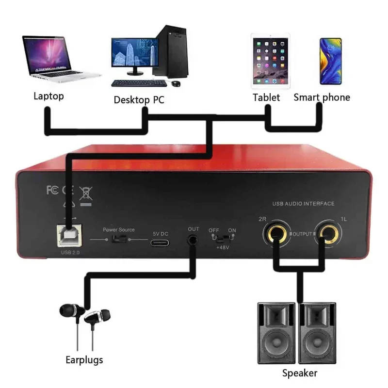 

Audio Interface for Recording Portable Professional Sound Card with Loopback Monitor 48V Phantom for Audio Equipment Guitar New