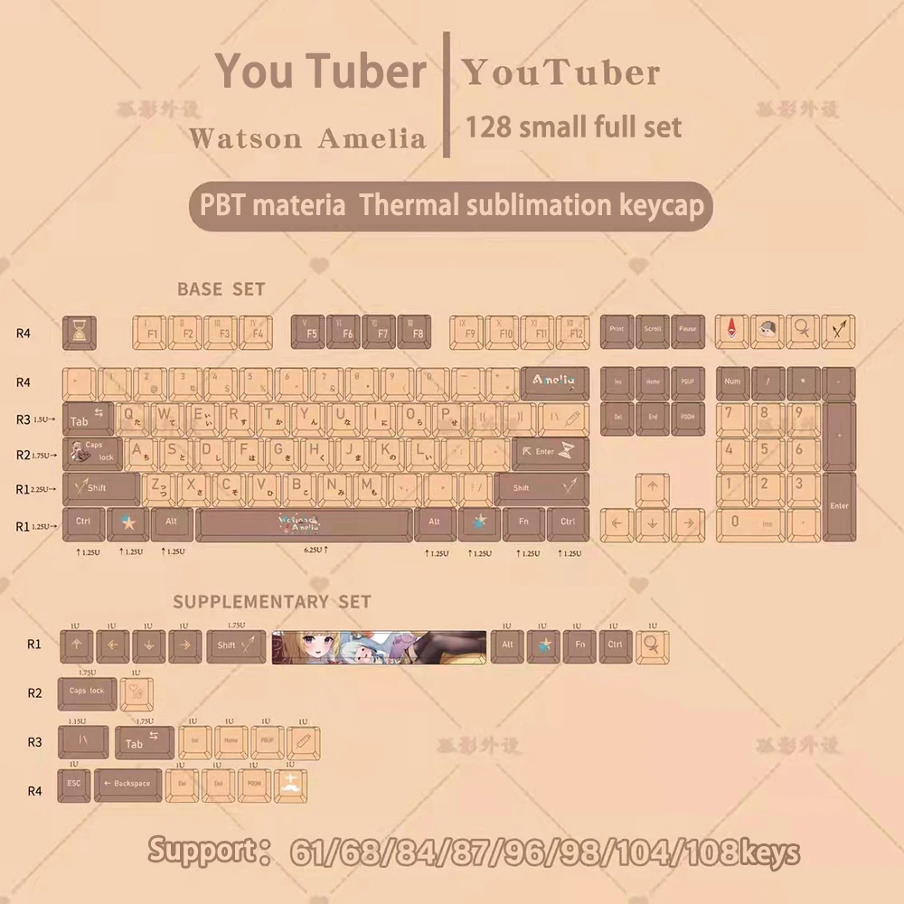 Computers e Electronics