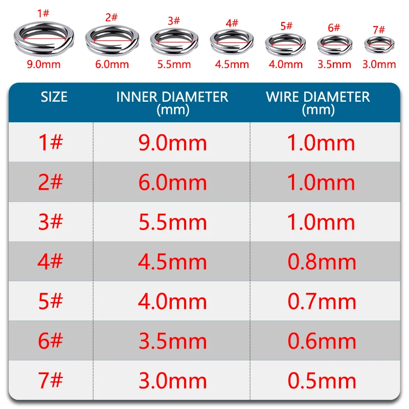 Owner Split Ring Size Chart Atelier yuwa ciao jp