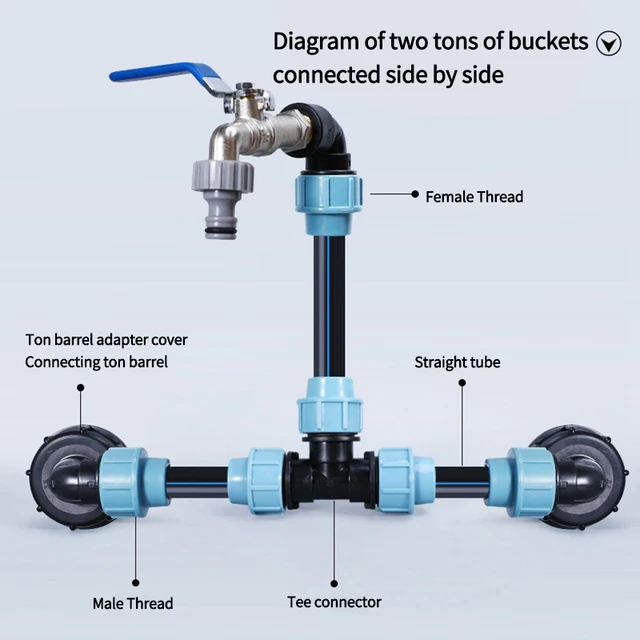 20/25/32 Mm Pe -Cső Csapvíz -Hasító Gyors Szelep Csatlakozó Könyök Adapter Kerti Farm Öntözés Ibc Víztartály Cső Szerelvények - Image 6