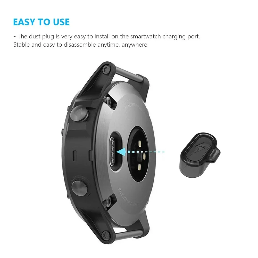 Clear TPU Dustproof Cover - Transparent Soft Dust Cap Case