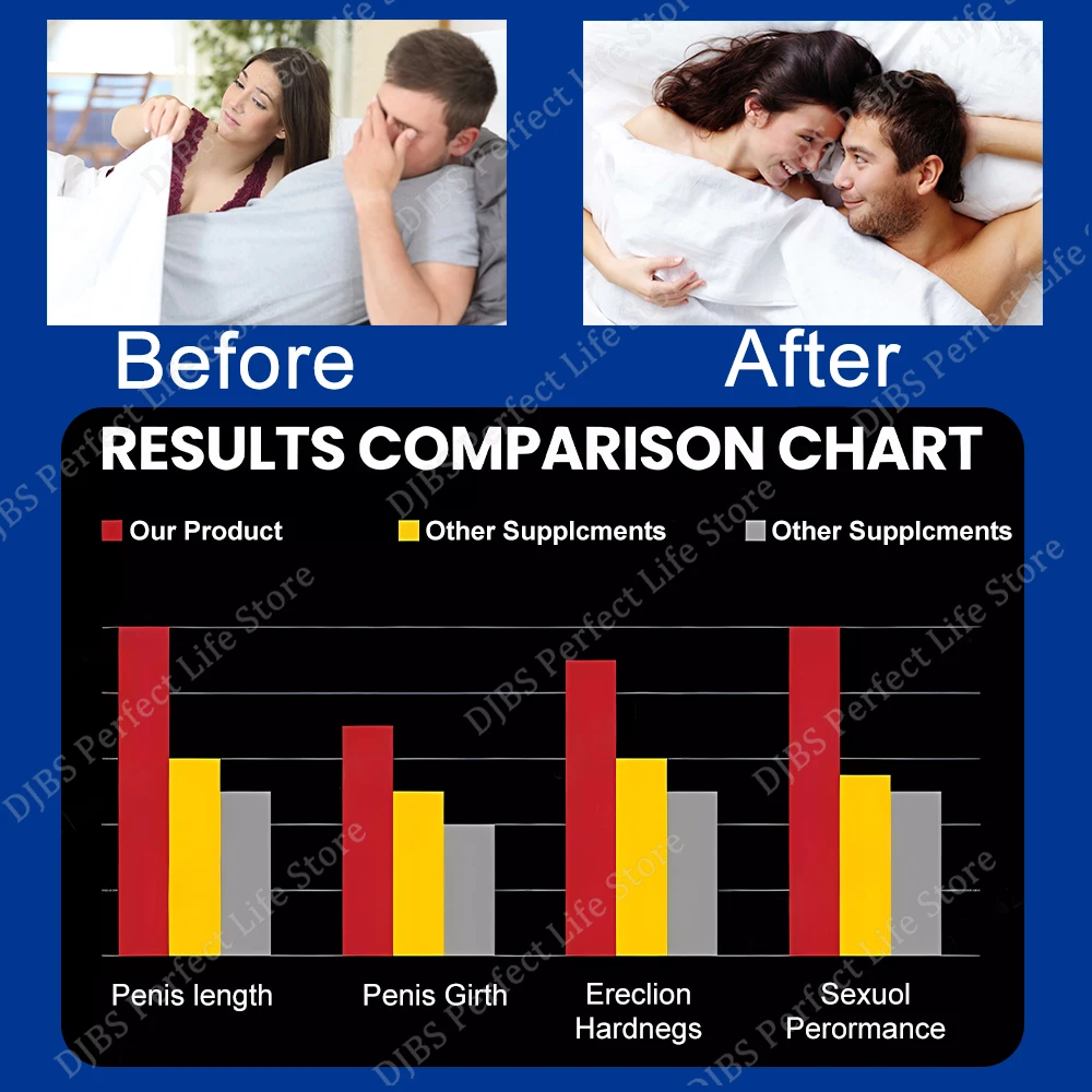 Penis Enlargement Oil For Men No Side Effects Delay Ejaculation