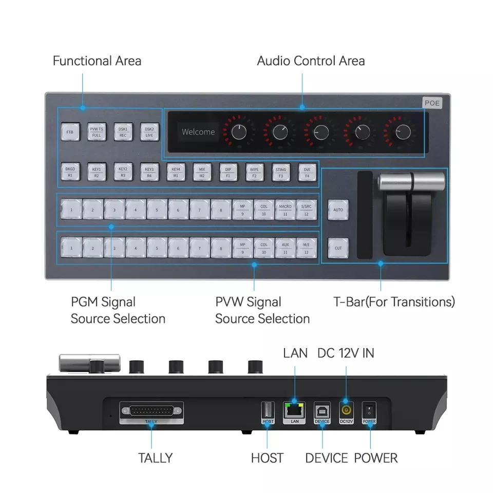 Runpu RP-KD50X IP USB Video Switcher Kontrolpanel - Image 2