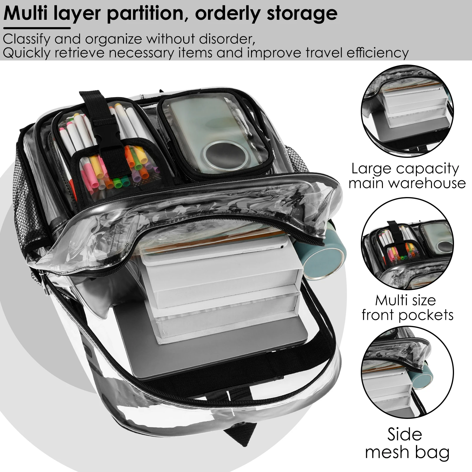 Clear Backpack PVC Multi Pockets See Through Backpack with Widened Straps Large Capacity Fashion Sports Backpack for Students