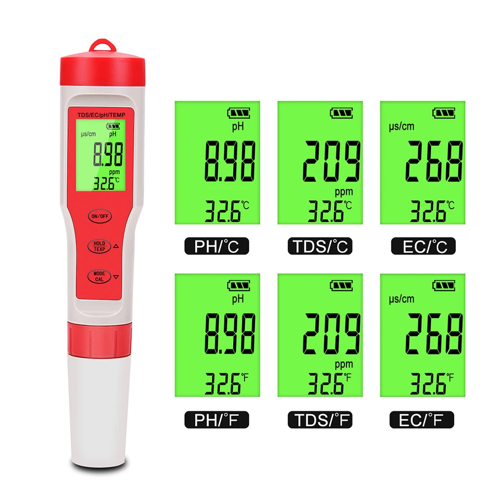 All-New 2025 TDS Meter Digital Water Tester – | Ubuy - View #8