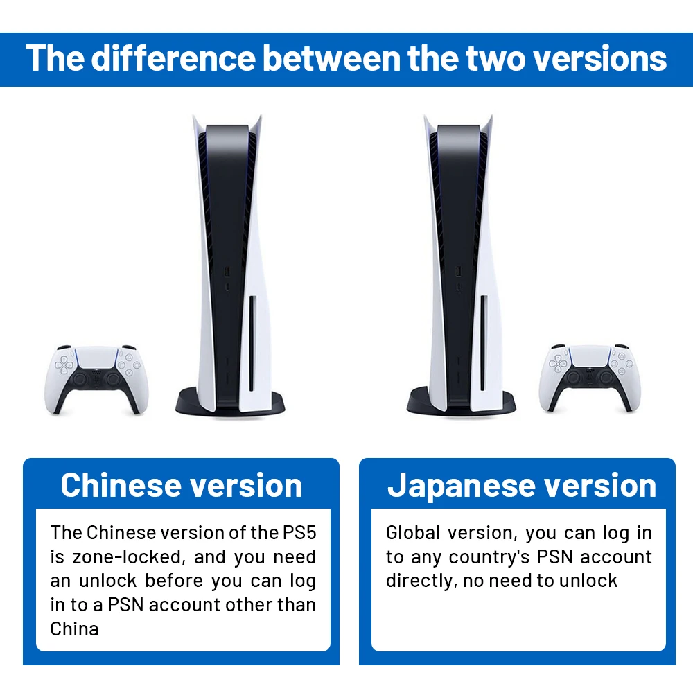 как включить ps5 с джойстика как включить ps5 с джойстика