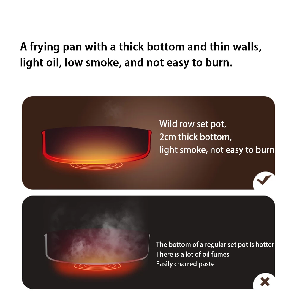 Description Picture 2 of itemNaturehike Camping Cookware Set Outdoor Pot Tableware Kit Cooking Water Kettle Pan Travel Cutlery Utensils Hiking Picnic Tourist