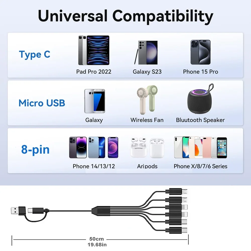 Versatile 6-in-1 Multi-Device Charging Cable