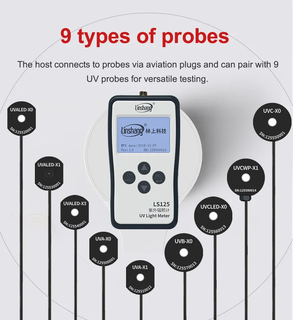 Uv Tester Ultraviolet Light Meter Radiometer Uva Uvb Uvc Light Sources LS125 Multi-probe High Precision Simple Operation 2