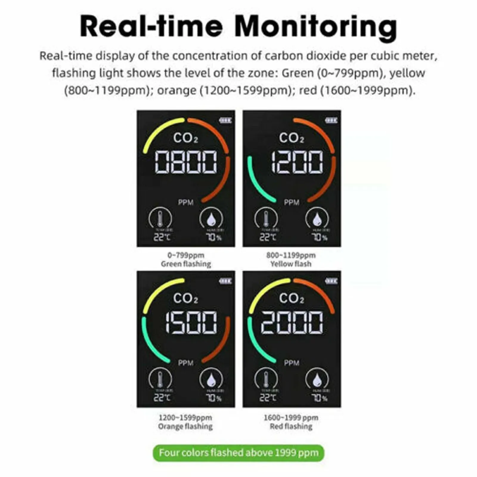 LCD CO2 Meter Air Quality Temperature Carbon Dioxide Detector Automatic Calibration 400-5000PPM Air Quality Monitor 3 In 1