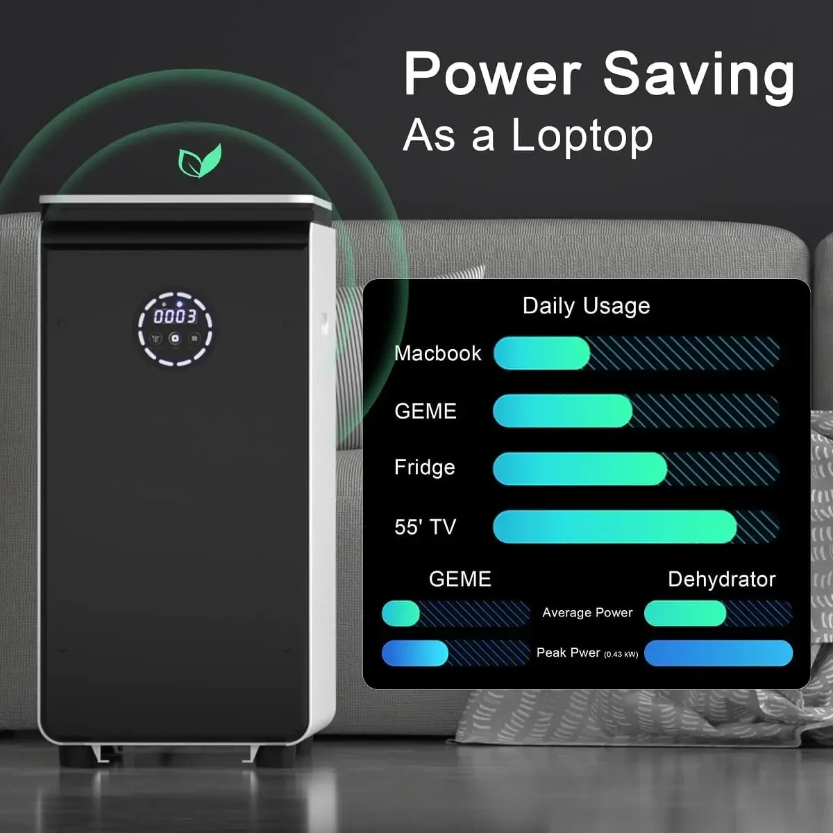 World's First Bio Smart Electric Composter Kitchen, Turn Food Waste into Real Organic Compost No Dehydration - 19L Food C 5