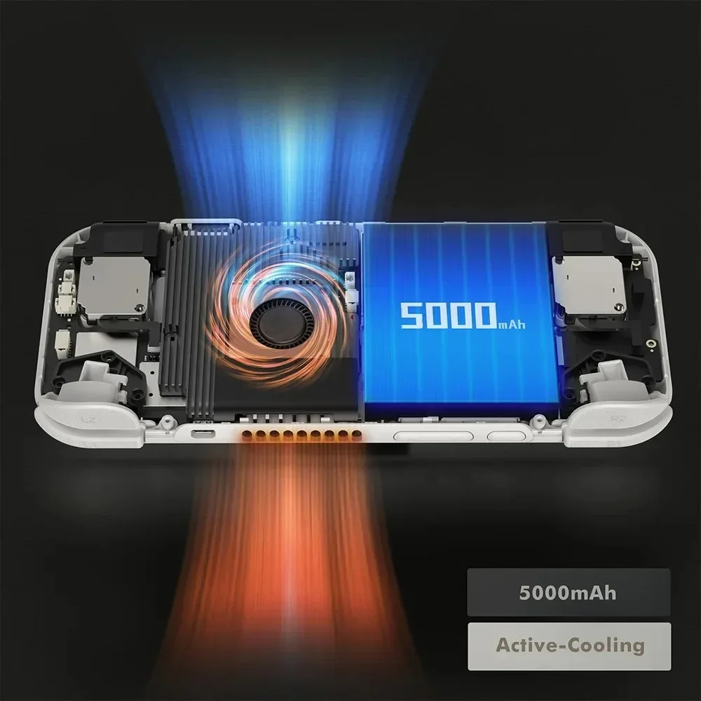 Retroid Pocket 4 Pro Handheld Console Video Game 4.7 Inch 8G+128GB