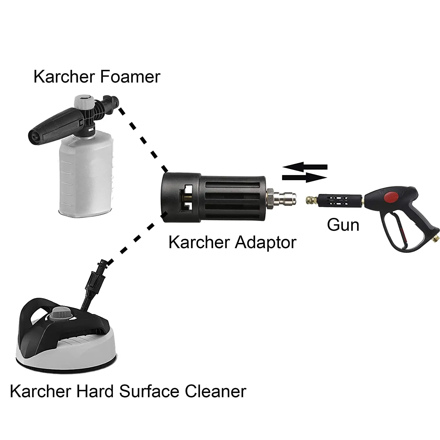 Pressure Washer Adaptor For Karcher K Series Lance Wand To 1/4" Quick Hitch Converter 5
