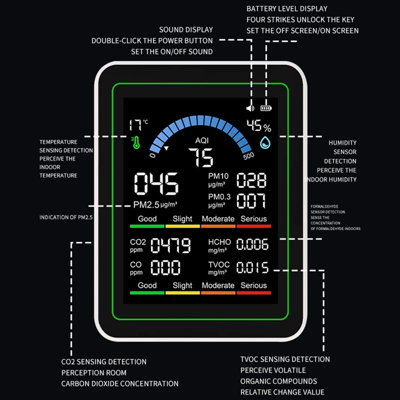 The Latest 10-in-1 Air Quality Monitor, CO₂ Monitor,