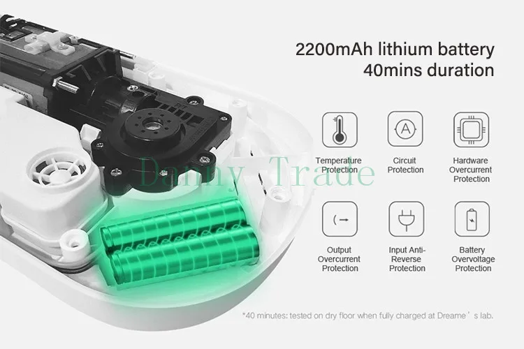 Description Picture 6 of item30w power cordless electric steaming cleaner, 0.23L water tank steam mop, Rechargeable Hand-Held Garment Steamer Window Cleaner