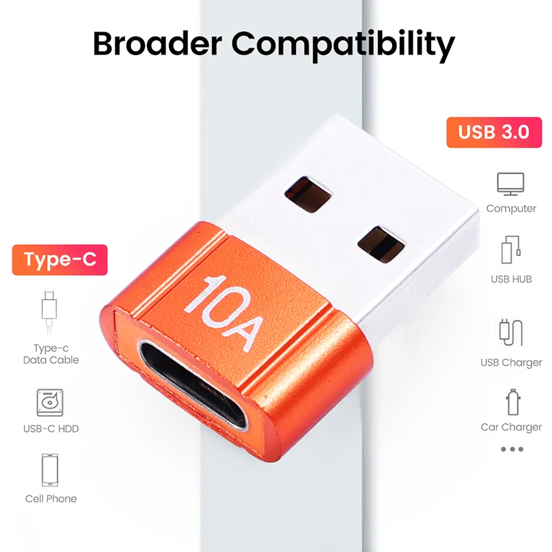 USB 3.0 to Type C OTG Adapter - Male to Female Converter