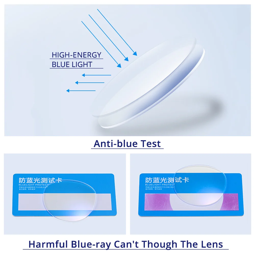 Vintage Round Reading Glasses Women Men Brand Designer Anti Blue Light Plus Farsighted Presbyopic Medical Glasses +1.0 2.0 2.5