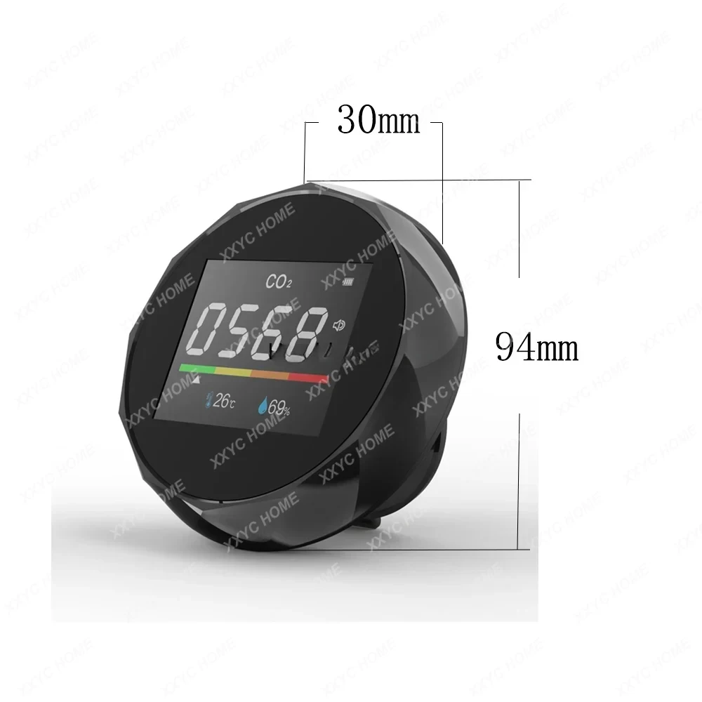 meter carbon dioxide detector air quality monitor detector indoor Netherlands Chile