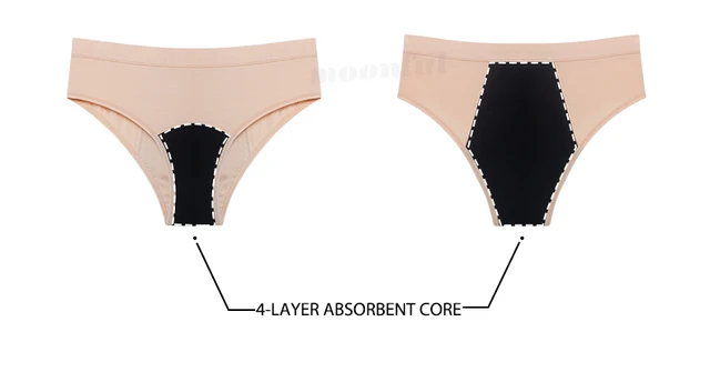 4-Layer Leakproof Menstrual Period Panties Fast Absorbent Underwear –  ALWAYSFOREVERBELOIT