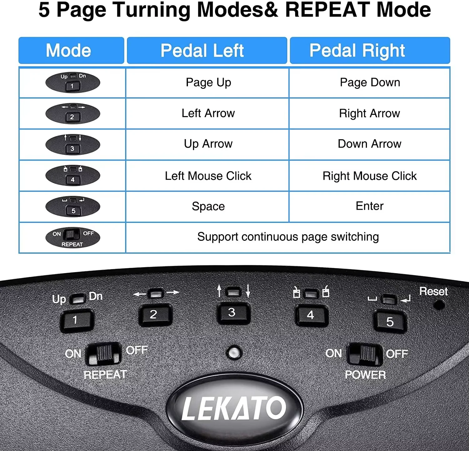 Lekato Bluetooth Foot Pedal Hands-Free Page Turner Sheet Music Pdfs 33Ft Range Mac/pc/android Plug-And-Play