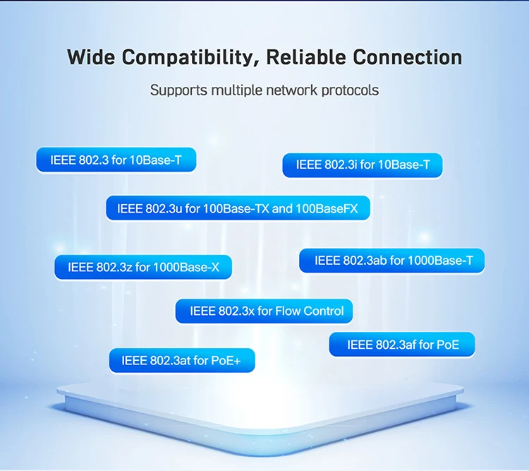 PUSR Industrial GIgabit Ethernet Switch With 10/100/1000Mbps 5/8/16 RJ45 POE+ Ports USR-ISG