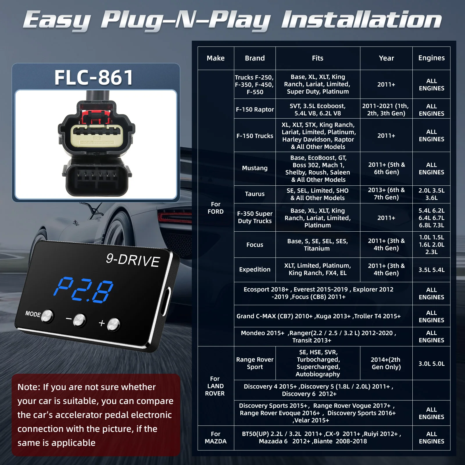 FLC-861