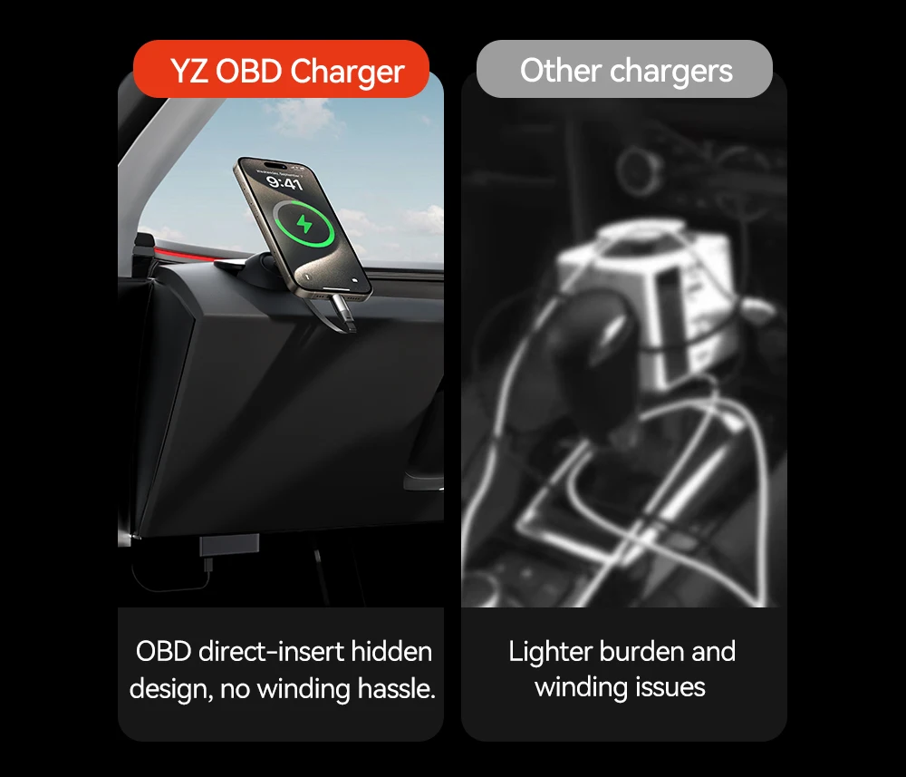 For Tesla Model 3 Y YL X S 2026 Juniper  OBD Fast Charger USB And Type-C Dual Po