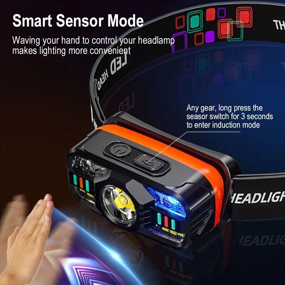 BORUiT 소형 모션 센서 LED 헤드램프 400LM XPE 화이트 레드 라이트 타입-C 충전식 헤드라이트 낚시 캠핑 비상용