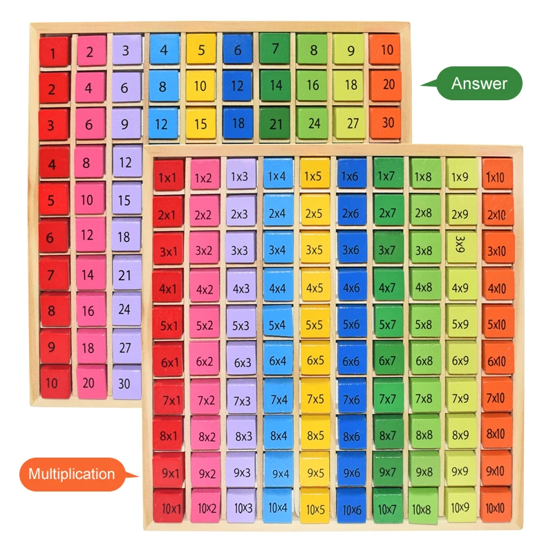 Educational Toy for Children 99 Multiplication Table Math Teaching Aids LA 