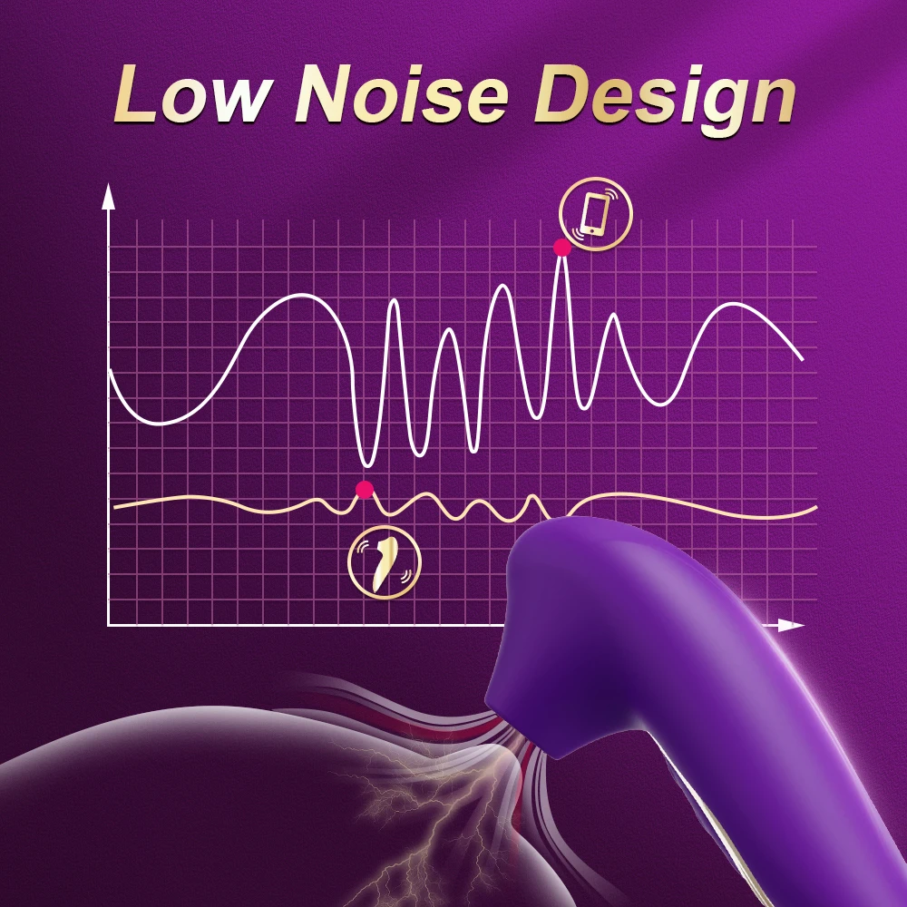 Female Clitoris Vibrator for Adult Sex Toys