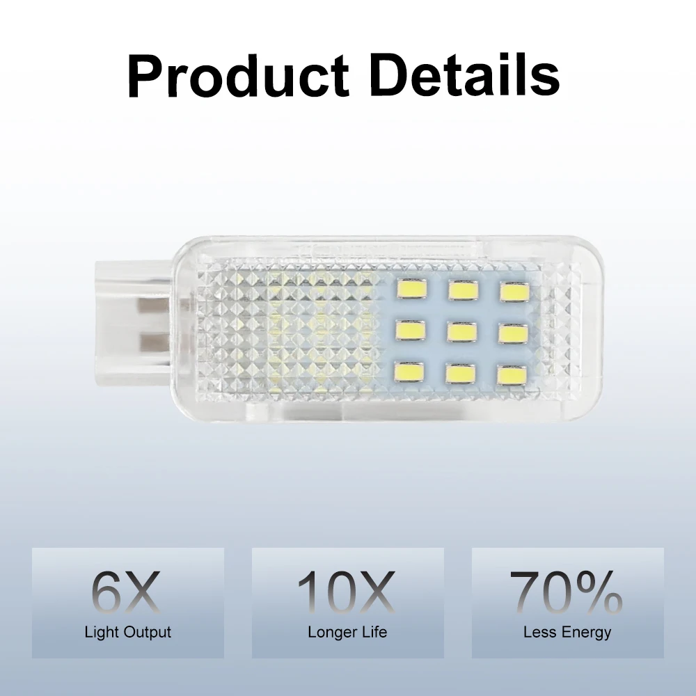   LED , ¦, Ʈũ, , ۷ ڽ, ƿ A3, 8P, A4, B6, A6, C6 ,  6000K ڵ ׸ 