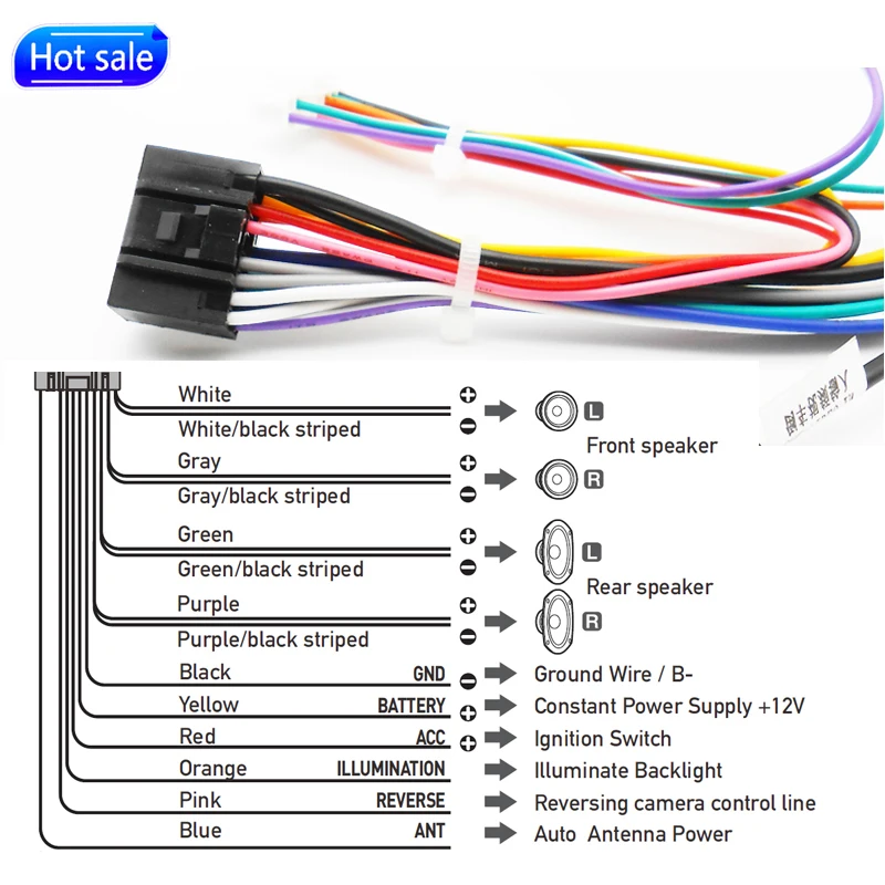 VW Passat (2008) CAN-Bus Adapter: Install Guide 