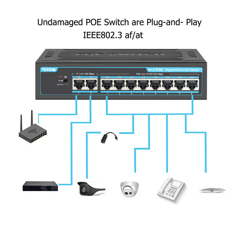 Terow 10 Portas Poe Switch 1000mbps Poe Mais Uplinks 120w Gigabit Ethernet Switch para Câmera ip ap sem Fio Sistema de Câmeras Cctv - Imagem 2