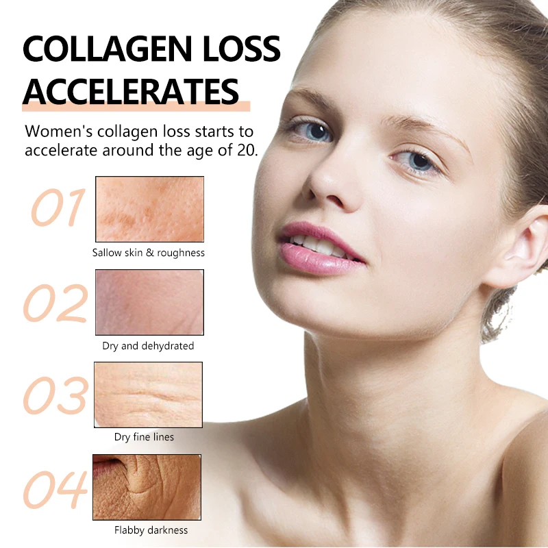 Retinol Face Moisturizer Lotion Rapid Wrinkle Repair Anti-Wrinkle Night Moisturizer Anti-Wrinkle Face & Neck Lotion
