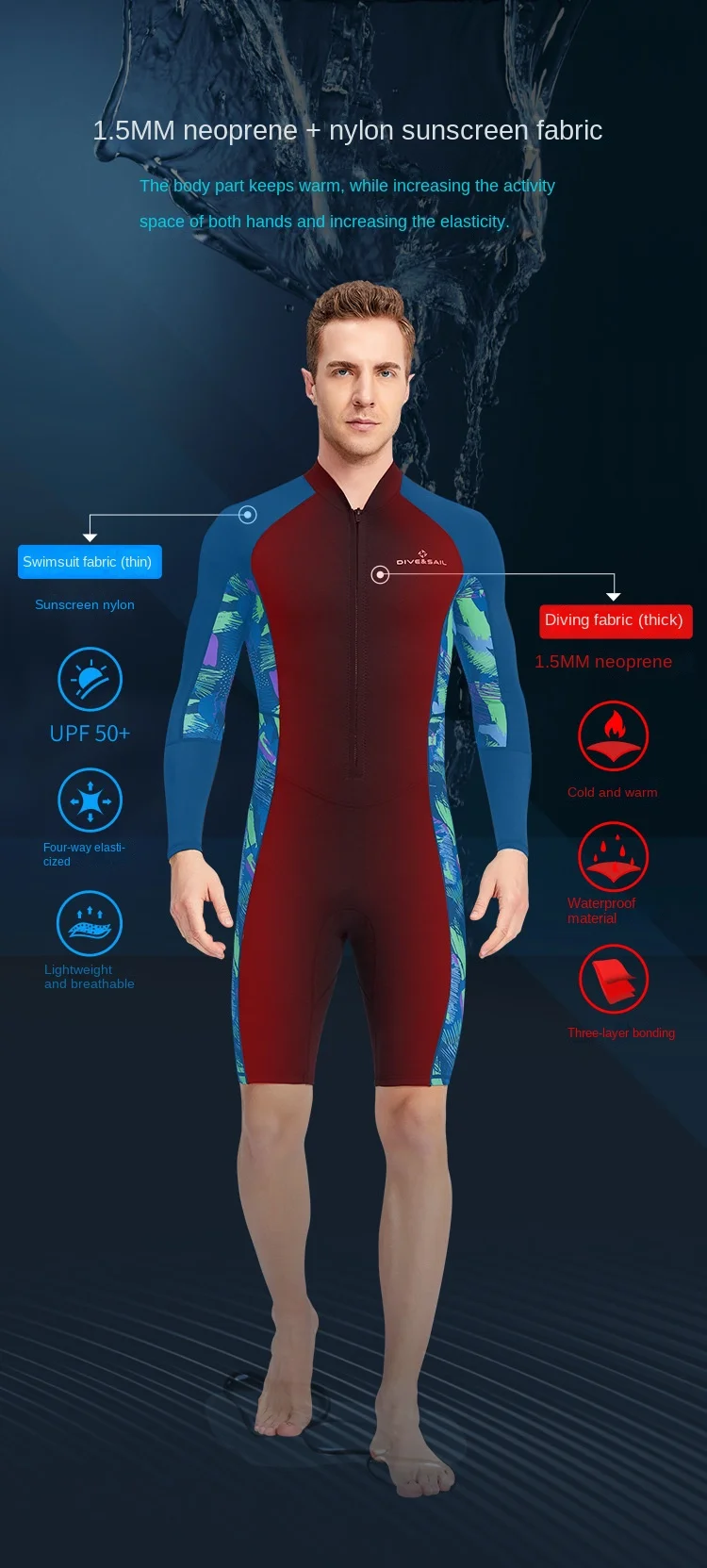  Traje de neopreno de 0.079 in para hombre, traje de buceo bajo  el agua, natación, surf, esnórquel, caza, surf, surf, cremallera frontal,  talla S : Todo lo demás